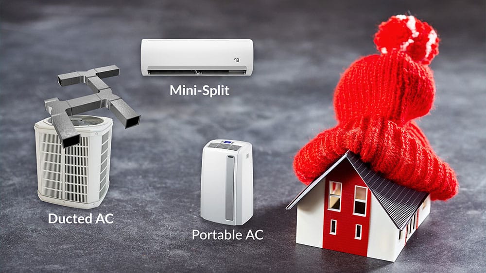 Types of Heat Pumps and their functionality. 